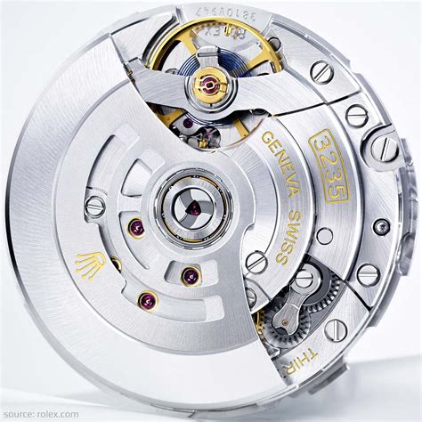 Rolex 3235 movement